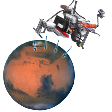 STEM Mars rover