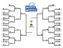 SUNY Mascot Madness - final four bracket