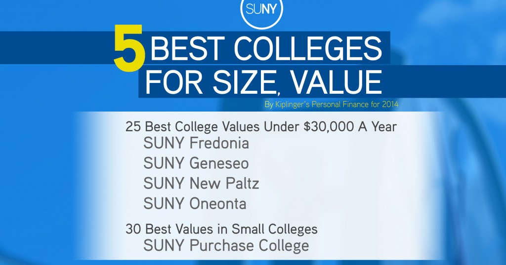 2014 Kiplinger’s ‘Best Colleges’ for value and size