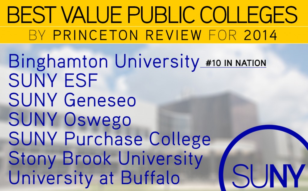 best value public colleges for 2014 