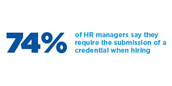 74% of HR managers say they require the submission of a credential when hiring.