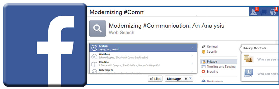 Facebook: Moderning Communications - an analysis