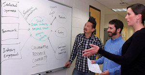 SUNY ESF researchers collaborate on SUNY 4E project.
