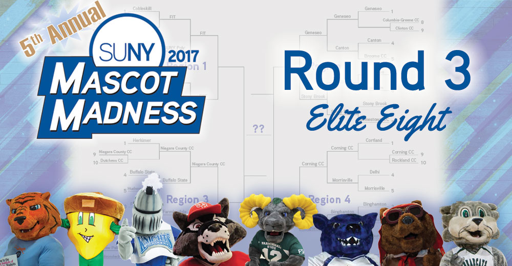 Mascot Madness 2017 round 3, the elite 8.