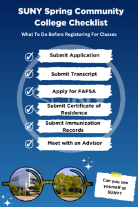 Checklist for spring community college. To enroll, submit your application, submit transcripts, submit FAFSA, submit certificate of residence, submit immunization records, meet with an adviser