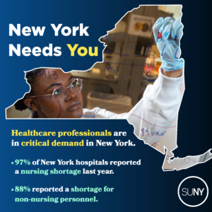 healthcare professional in white lab coat and writing a formula on a screen. the infographic says, "healthcare workers are in demand in New York. 97% of New York hospitals reported a nursing shortage; 88% reported a shortage for non-nursing personnel?"